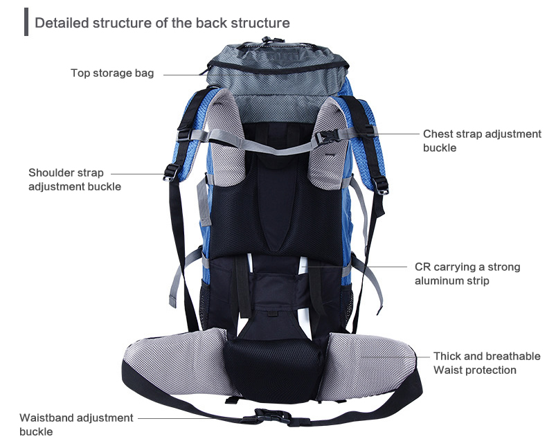 Mountaineering Backpack Detailed structure of the back structure