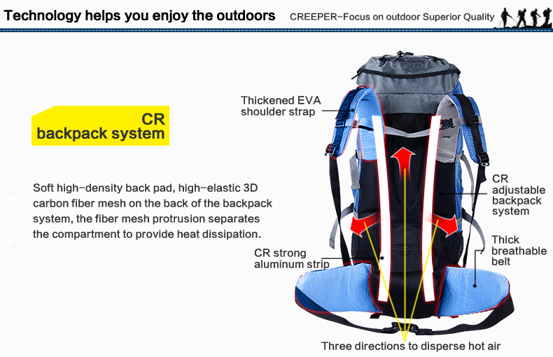 CR backpack system