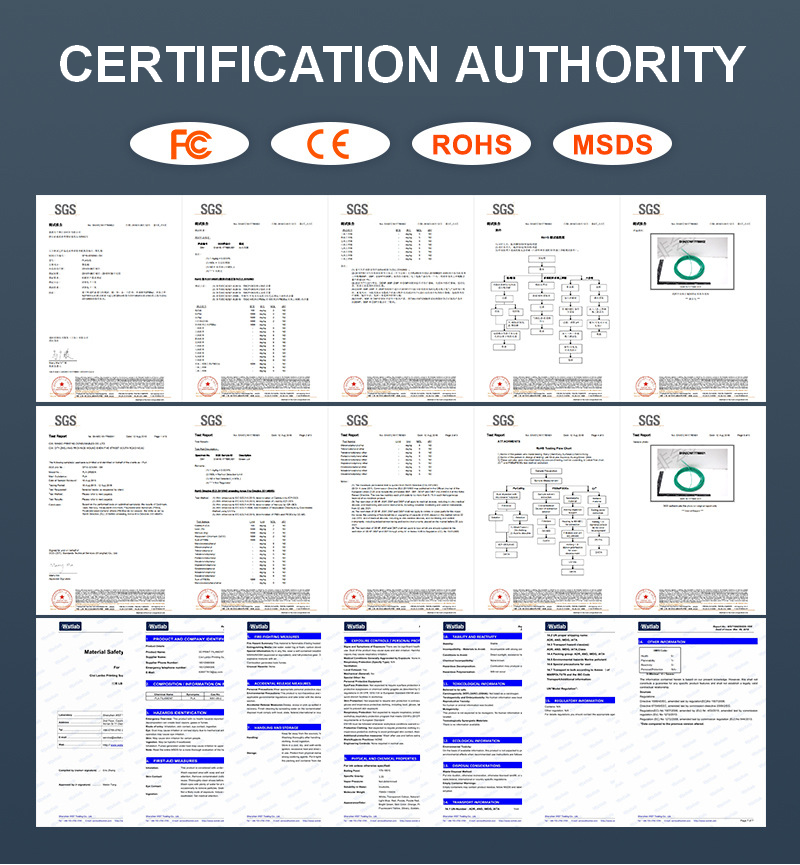 CERTIFICATION AUTHORITY